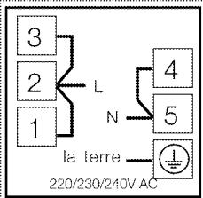 LEISURE CS90F320X - Raccordement du câble d'alimentation - 2