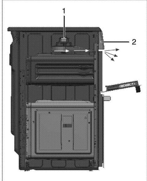 LEISURE CS90F320X - Pour les produits équipés d'un ventilateur - 1
