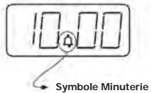 STOVES PSTERG60DFBLK - Symboles sur l'affichage LED - 2