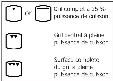 STOVES PSTERG60DFBLK - Couvercle rabattable (si MUNI) - 1