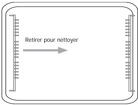STOVES PSTERG60DFBLK - Guides des grilles de support - 1