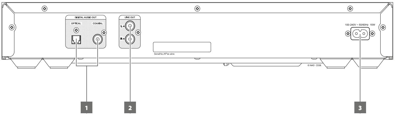 NAD CDC538 - SKIPI SCAN - 1