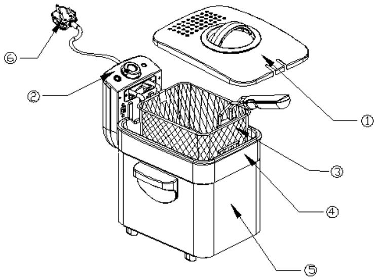 PROLINE FD 30 PcoB - Description - 1