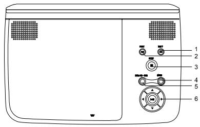 PROLINE DVDP930 - DVD - 1