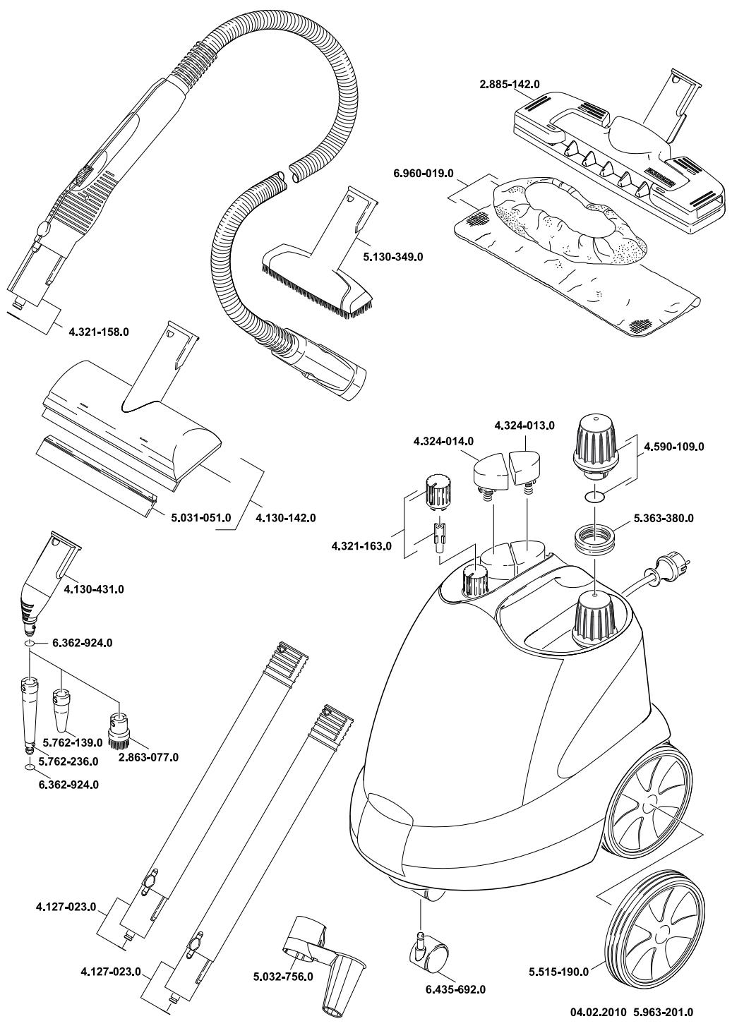 KARCHER SC1702 - Dimensions - 1