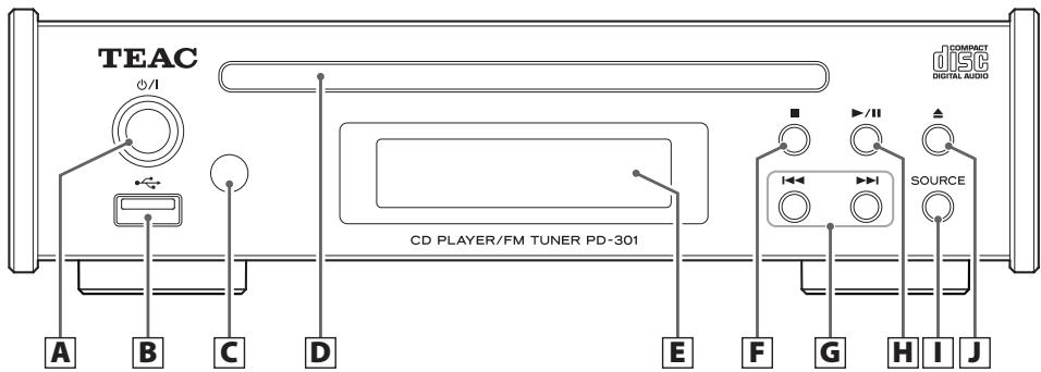 DARTY PD-301DAB-X - Nomenclature et fonctions des parties (unité principale) - 1