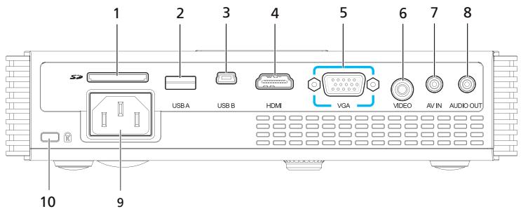 ACER K330 - Côté arrêté - 1