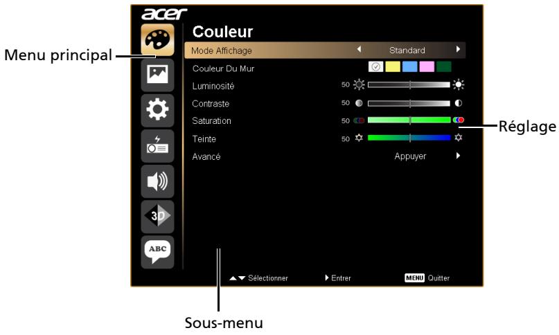 ACER K330 - Utiliser les menus OSD - 1