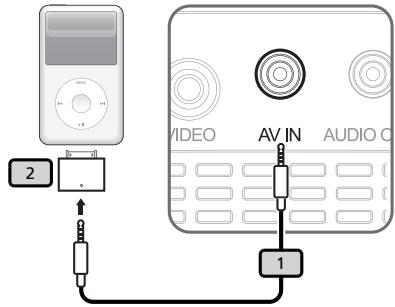 ACER K330 - Comment dire du support multimédia d'un iphone/ipod/ipad via k330/l225/lk-w14 - 1