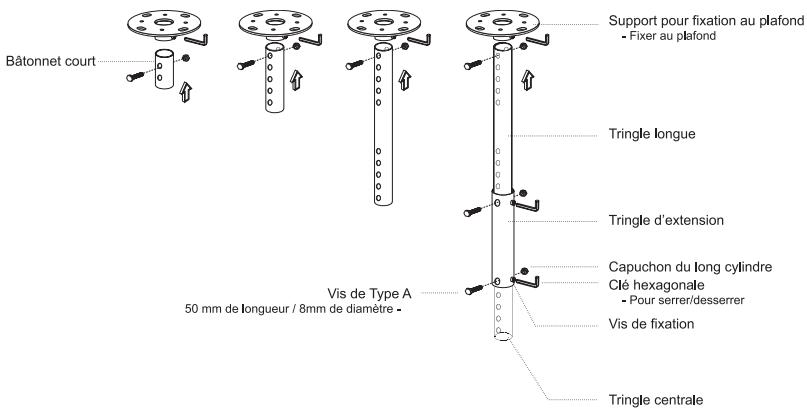 ACER K330 - Installation au plafond - 4