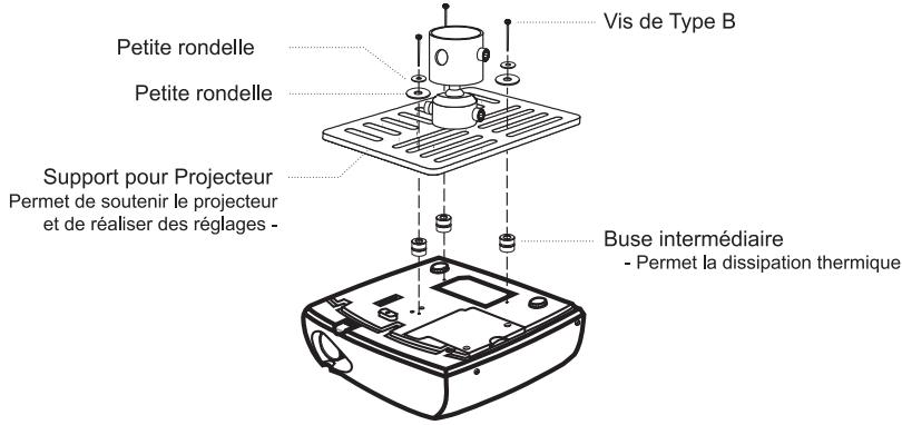 ACER K330 - Installation au plafond - 5