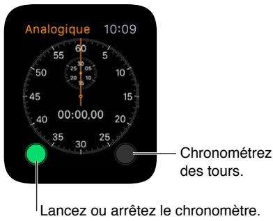 APPLE WATCH SPORT 42 ALU NOIRE - Chronométrer des événements grâce au chronomètre - 1