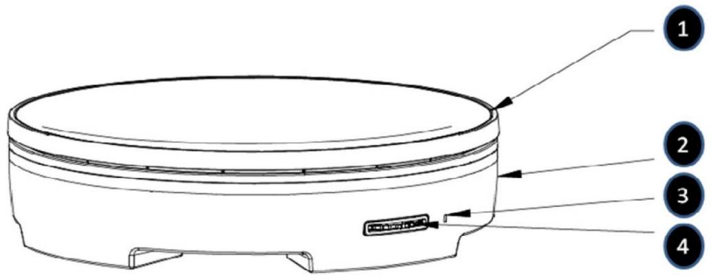 BRANDT CR1500NR - Description de votre crépière - 1