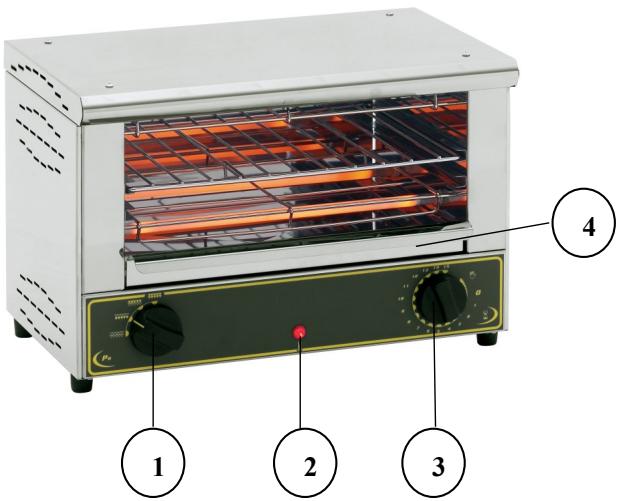 KITCHEN CHEF SNACKPRO - Mode de fonctionnement - 1