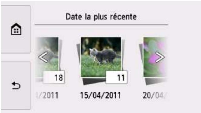 CANON PiXMA TR8550 - spécifications de la date - 1