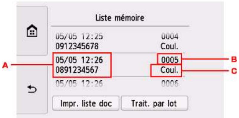 CANON PiXMA TR8550 - Remarque - 1