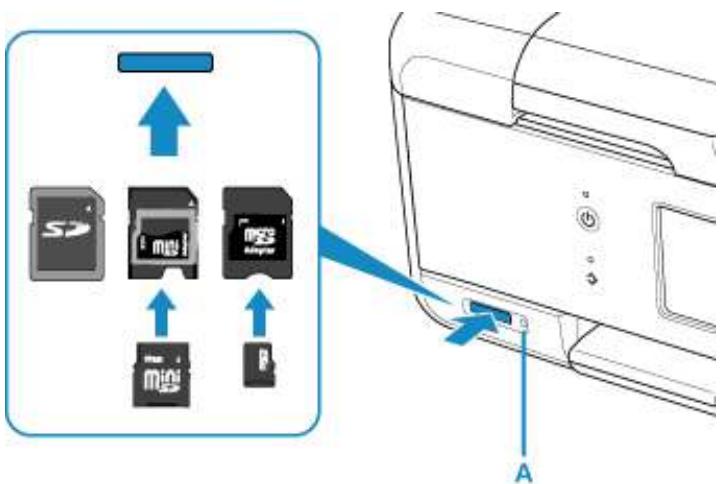 CANON PiXMA TR8550 - Insérez la carte mémoire dans l'emplacement de carte. - 1