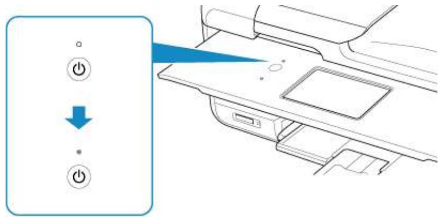 CANON PiXMA TR8550 - Important - 2