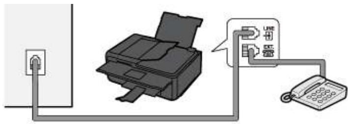 CANON PiXMA TR8550 - Connexion de base - 9