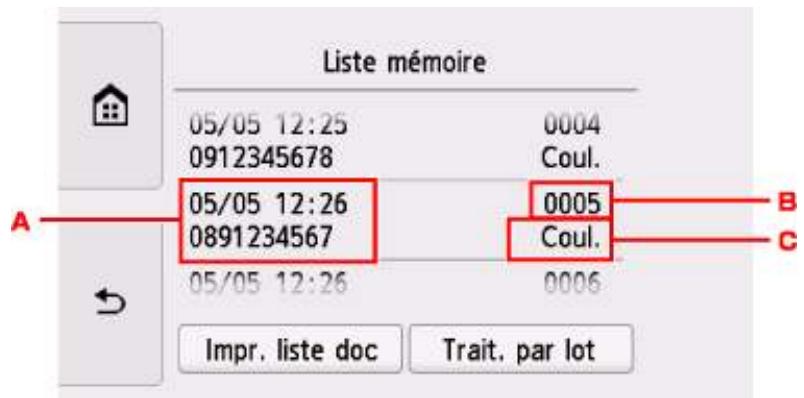 CANON PiXMA TR8550 - Remarque - 1