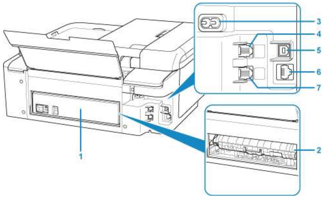 CANON PiXMA TR8550 - Face arrière - 1