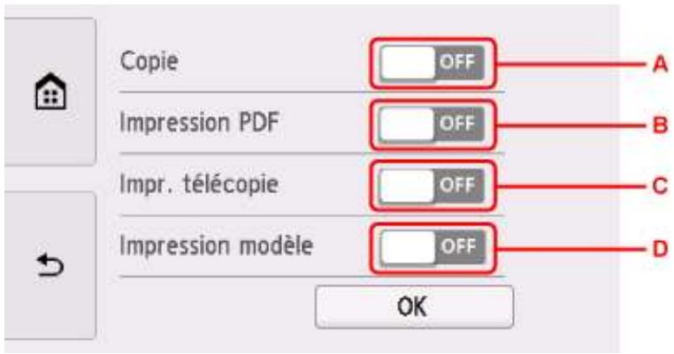 CANON PiXMA TR8550 - Utilisation de l'impression recto/verso - 4