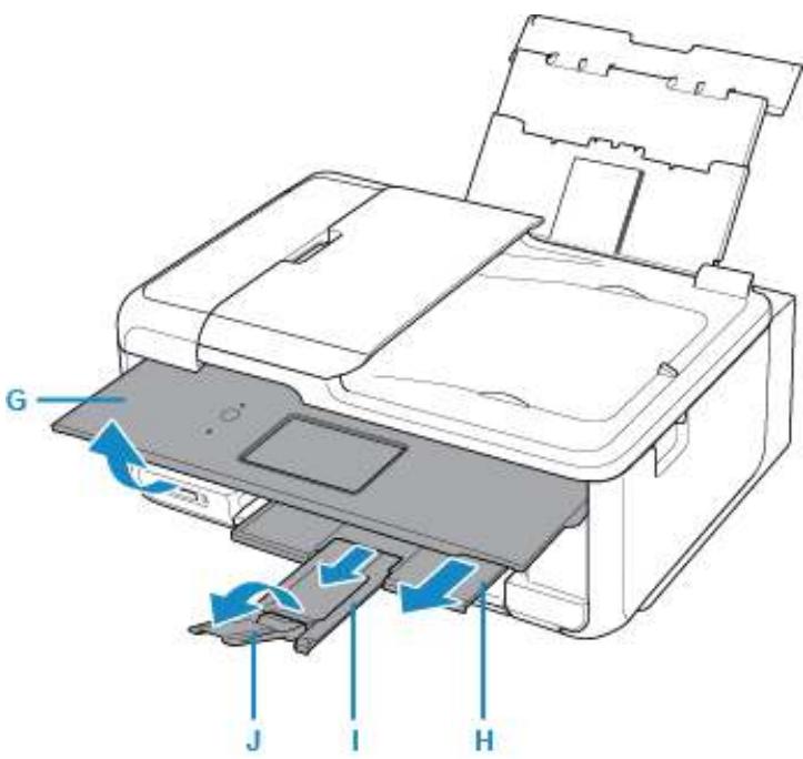 CANON PiXMA TR8550 - Important - 3