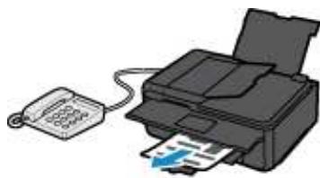 CANON PiXMA TR8550 - Si l'option DRPD ou commut. réseau est sélectionnée : - 2