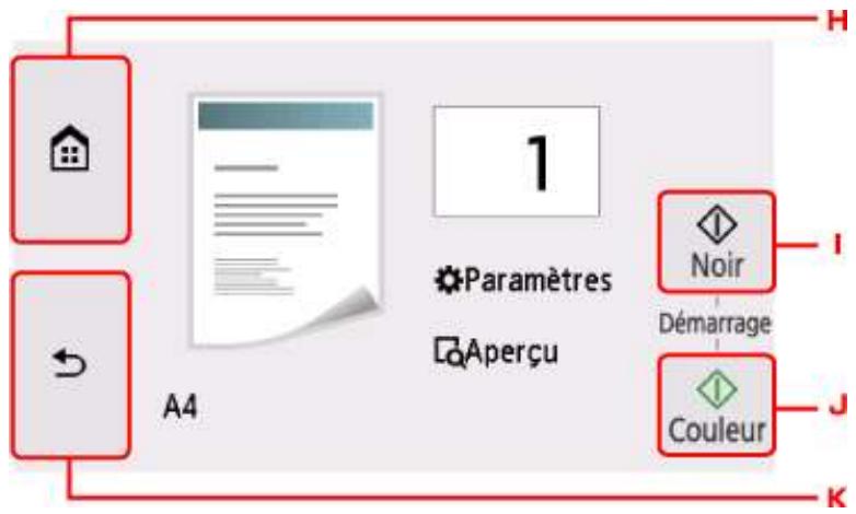 CANON PiXMA TR8550 - Boutons sur l'écran tactile - 1