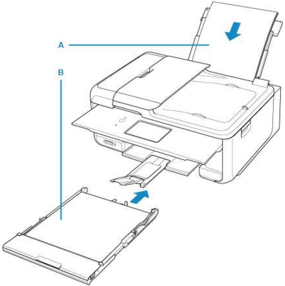 CANON PiXMA TR8550 - Sources de papier - 1