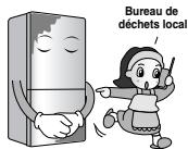 LG-GOLDSTAR GR-B4293BQ - Importantes mesures de sécurité - 2