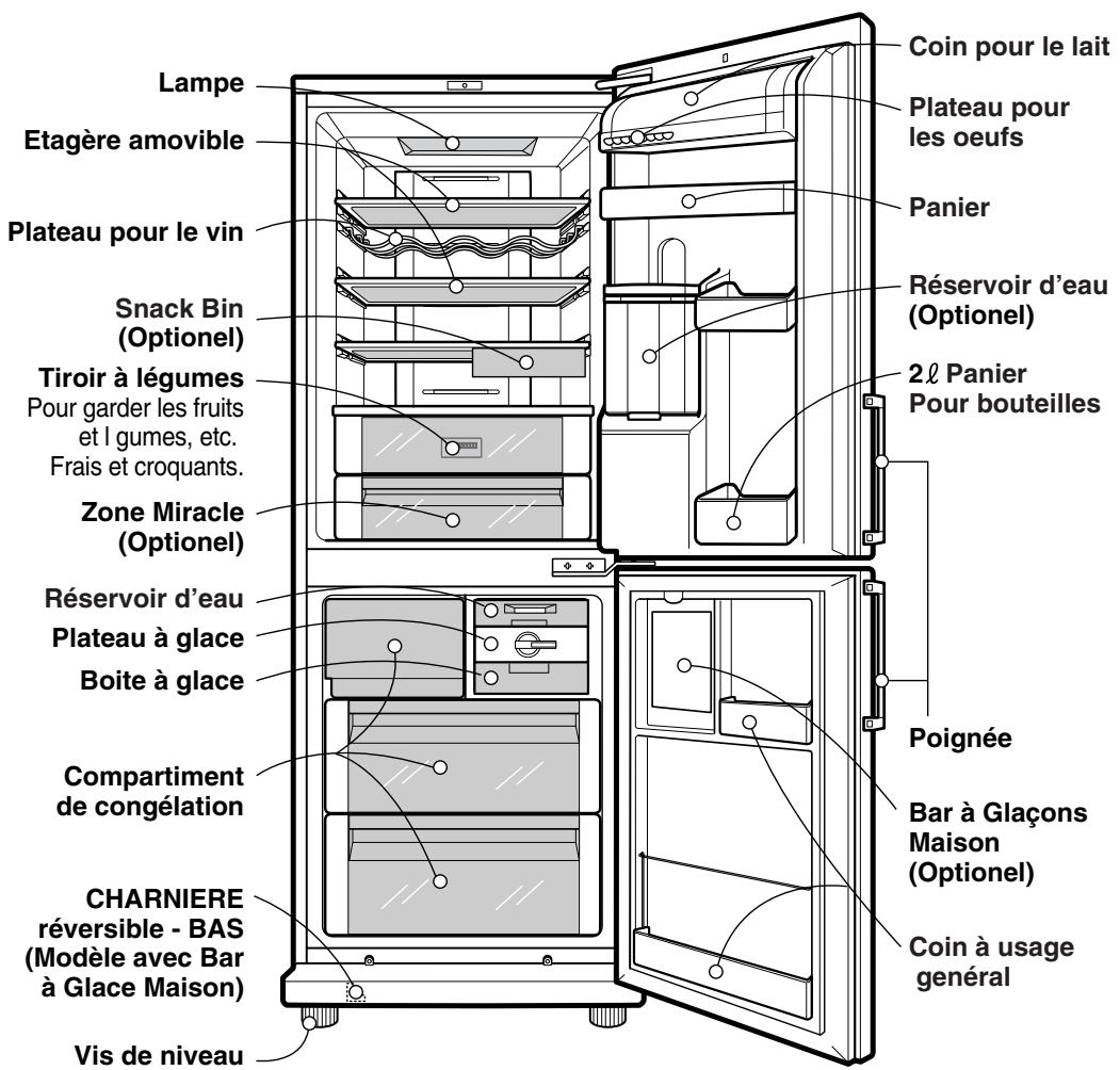 LG-GOLDSTAR GR-B4293BQ - Importantes mesures de sécurité - 1