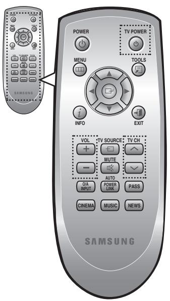 SAMSUNG HT-WS16G - Utilisation de la fonction AUTO POWER LINK - 1