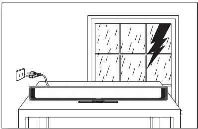 SAMSUNG HT-WS16G - Mise en GARDE - 2