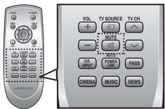 SAMSUNG HT-WS16G - Réglage du volume - 2