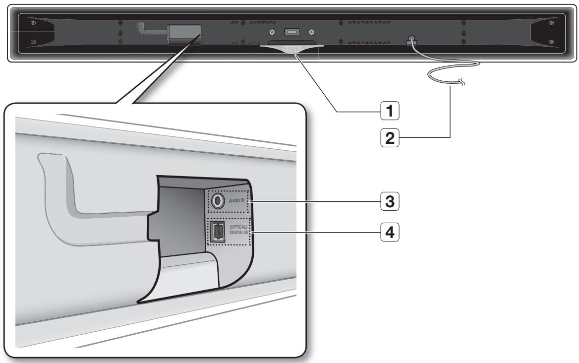 SAMSUNG HT-WS16G - Façade - 3