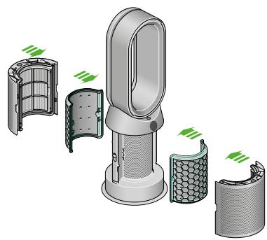 DYSON V12_JN.00000 - Dyson Purifier Hot+Cool Formaldehyde - 2
