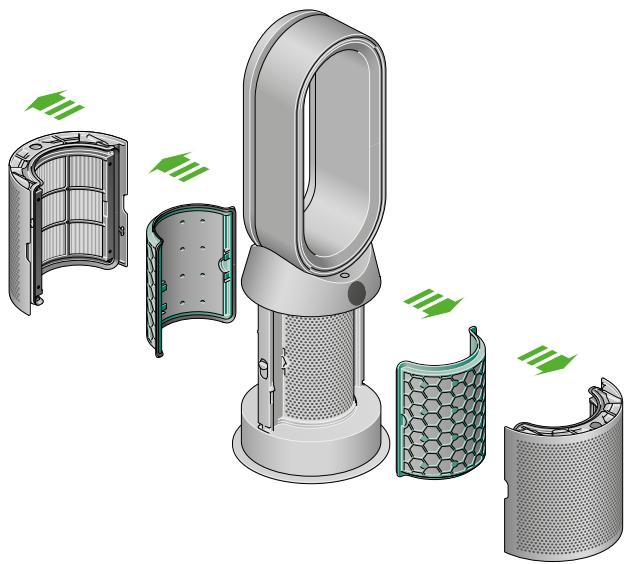 DYSON V12_JN.00000 - Dyson Purifier Hot+Cool - 1