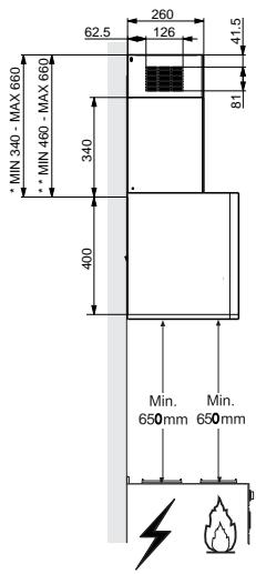 FABER LiITHOS 450 BLANC - Entretien - 3