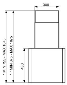 FABER LiITHOS 450 BLANC - Entretien - 1