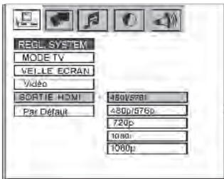 SOUNDVISION SV400B - Sortie vidéo - 2