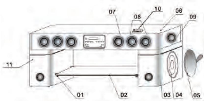 SOUNDVISION SV400B - Remarque - 1