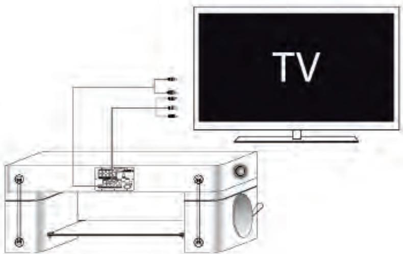SOUNDVISION SV400B - Installation - 3