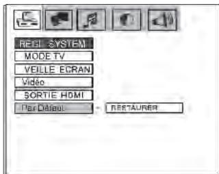 SOUNDVISION SV400B - Sortie vidéo - 3
