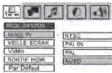 SOUNDVISION SV400B - Paramétrage du système - 1