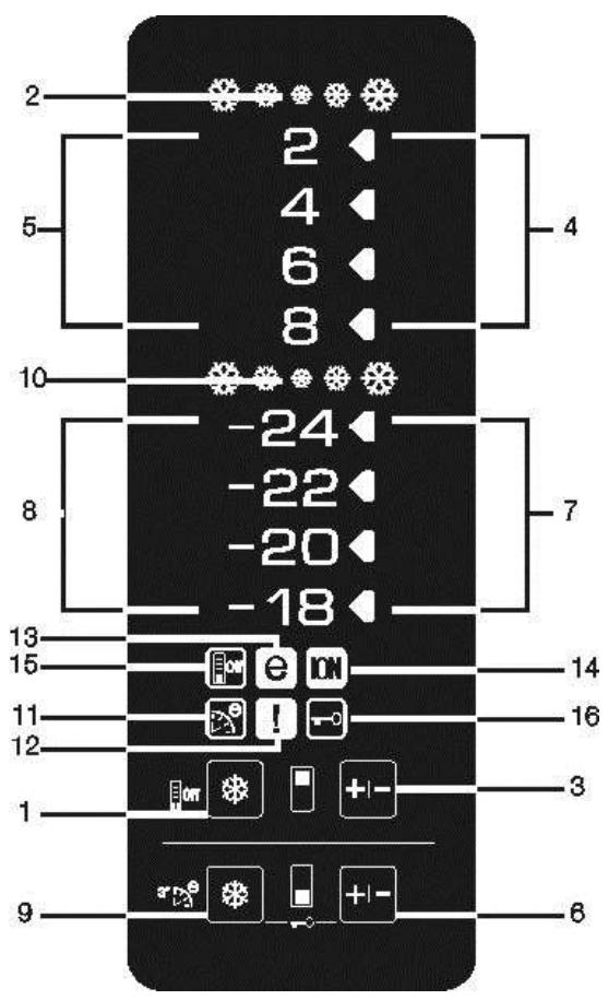 BEKO CN236220S - 1