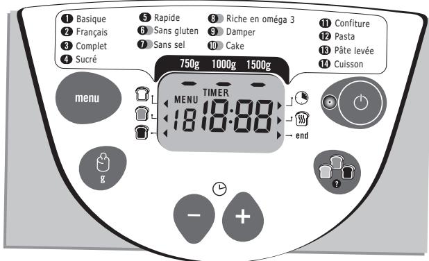 MOULINEX OW5003 - Selection d'un programme - 1