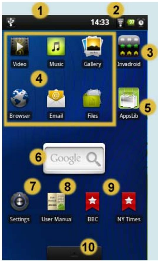 ARCHOS 32 ANDROID - Utilisation de l'interface ARCHOS - 1