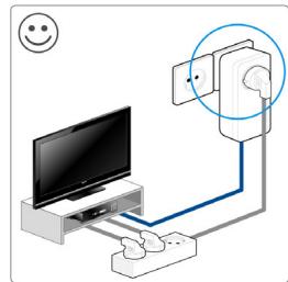 DEVOLO MULTIROOM WiFi - Optimisation de la largeur de bande - 3