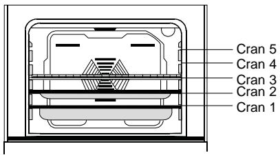 WESTLINE WFP56IX - Accessoires du four - 1